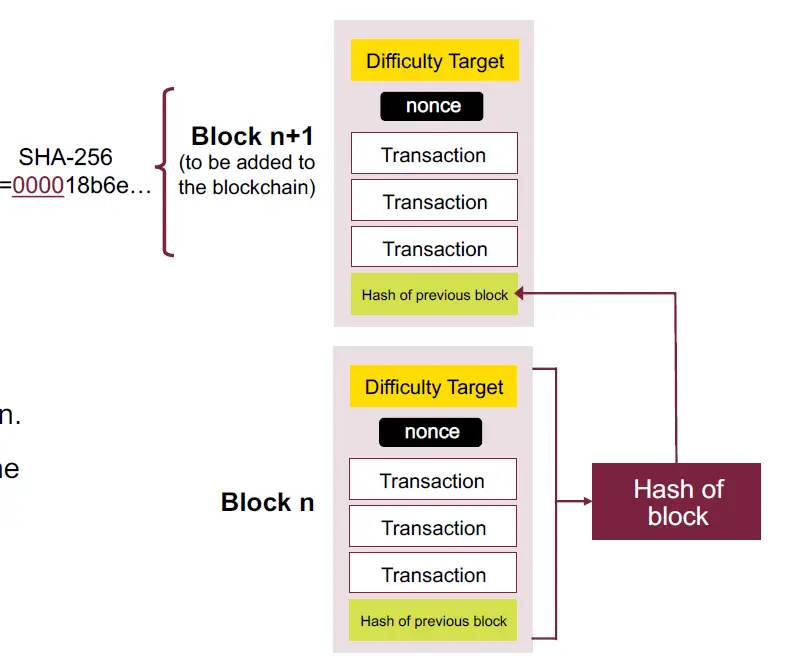 https://assets.dev.hackquest.io/blog/128ee7d2-45b0-4560-b728-7e1ca339e530/u5lBTcMOJh248-PZnnkaM.webp