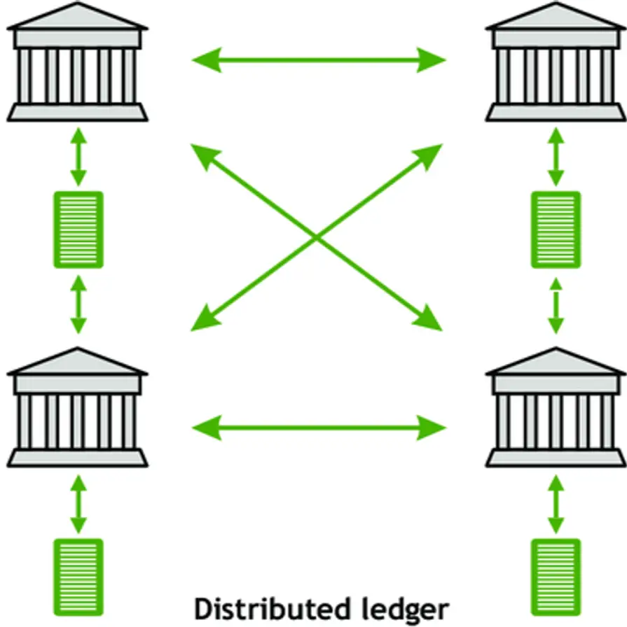 https://assets.dev.hackquest.io/blog/128ee7d2-45b0-4560-b728-7e1ca339e530/wnJntOLtcvbzGZhuLNUye.webp