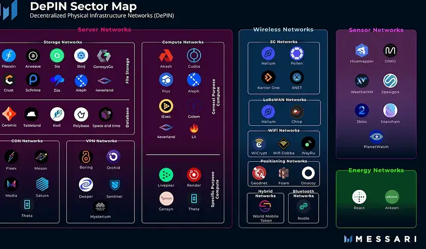 https://assets.dev.hackquest.io/blog/6a5d5f68-cbba-41e9-9476-1d52d4601f95/a7d4cb09-5291-4217-8a27-41434c30e1f2.webp