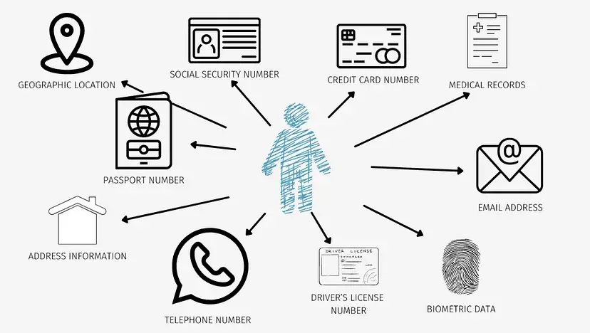 https://assets.dev.hackquest.io/blog/d3247405-ed42-45e3-9499-6af76a2287dd/c7554e62-b74c-40ae-9051-39837968dd78.webp