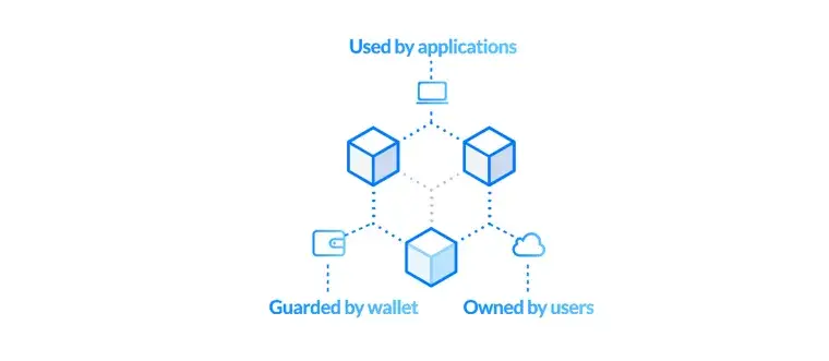 https://assets.dev.hackquest.io/blog/e31eb038-ffba-438e-a11d-90de6a2fb527/4d1c9e42-c7f7-4c6a-886a-42c08f4c6c4b.webp