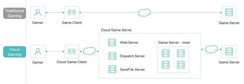 https://assets.dev.hackquest.io/blog/e31eb038-ffba-438e-a11d-90de6a2fb527/c29017e5-aa45-4a8d-994e-049bc53e428a.webp