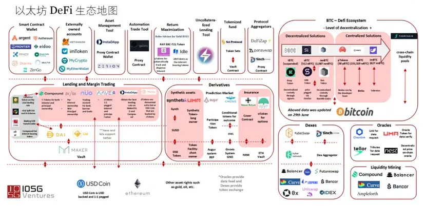 https://assets.dev.hackquest.io/blog/e47c5942-cb03-4a0e-814d-349d2f611538/b3797029-52ce-4df3-8f2d-cc1fda2a1d07.webp