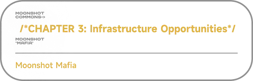 https://assets.dev.hackquest.io/blog/ef1b0e62-0c70-4fcc-856e-a1a50786efb7/8b6a4a4a-01c9-4b4c-8c18-aa121a83b084.webp