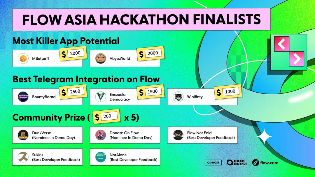 Flow Asia Hackathon Demo Day