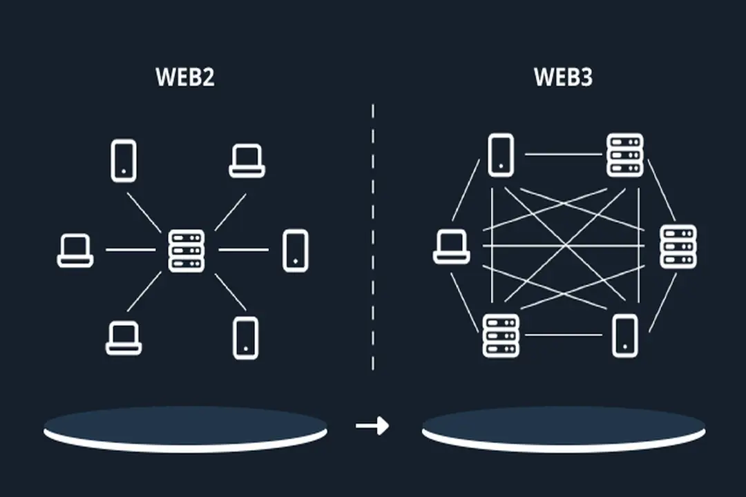 https://assets.dev.hackquest.io/glossary/93caec33-412c-48b2-a688-2f93e7a06048/8f5acd89-555b-426d-b00b-9addb182d039.webp