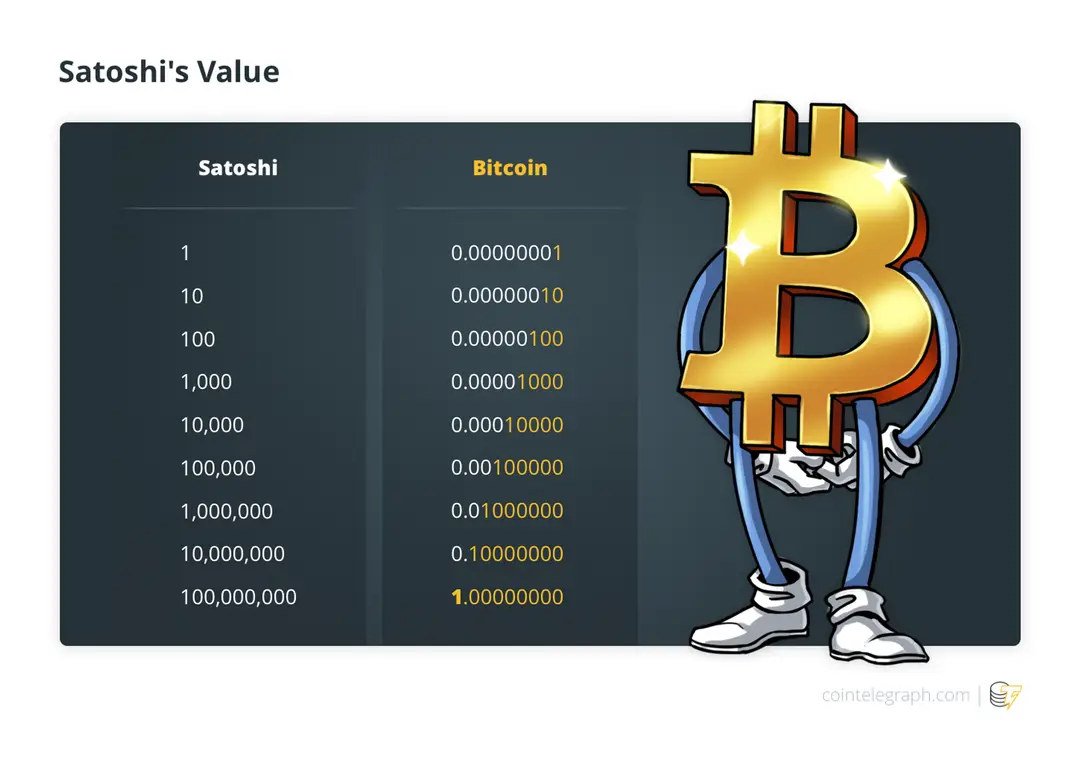 https://assets.dev.hackquest.io/glossary/bdc70a67-271a-4965-8d7b-3cf0b6fc1041/84cfce63-3366-4ae0-b37b-4011275b7fe8.webp