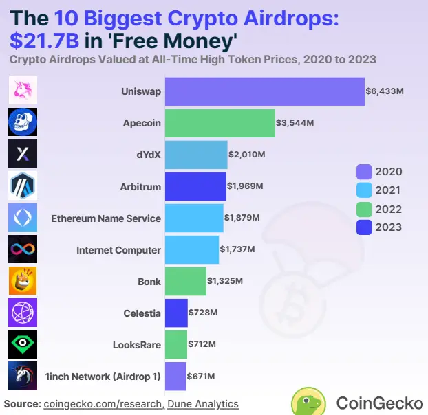 https://assets.dev.hackquest.io/glossary/c272f09a-d629-4fc1-a28f-7d6dc50545be/586f41e4-1b22-4b58-a8db-40d0098efc36.webp