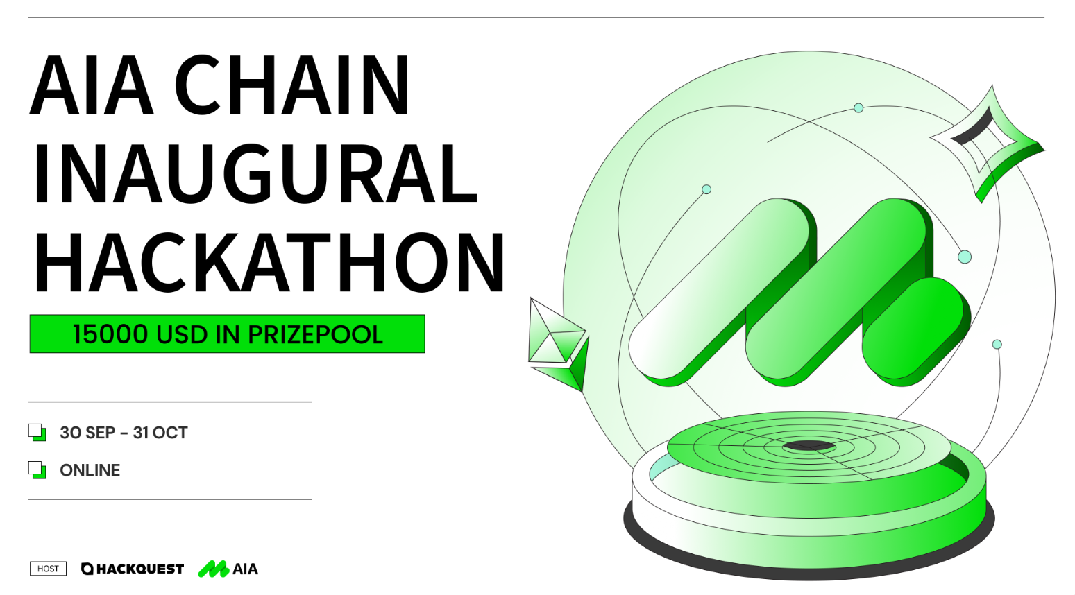 Test Limiting Hackathon #2